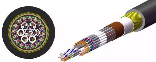 電線電纜分為六類，你知道嗎？